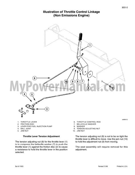 case 1840 skid steer starter|case 1840 skid steer problems.